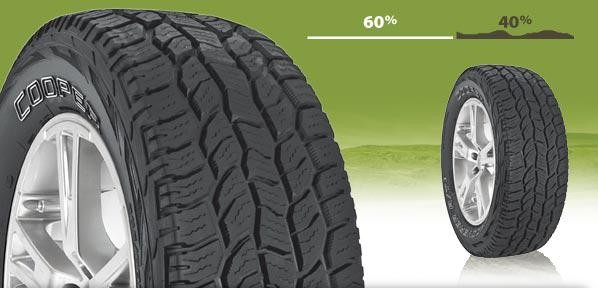 NEUMATICO COOPER DISCOVERER AT/3 LT 305/65R18