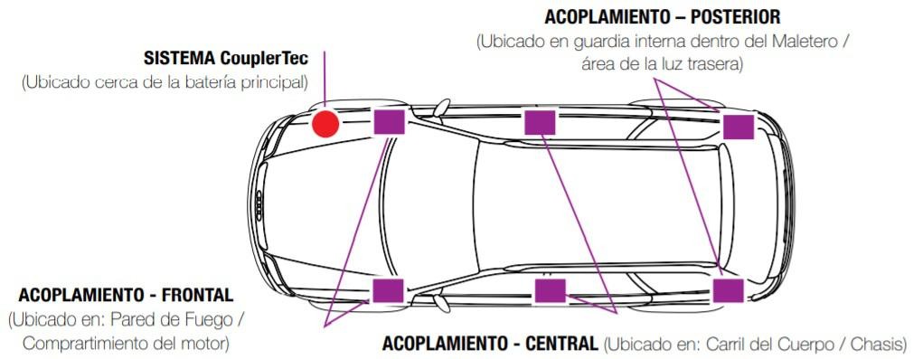 KIT ANTICORROSIVO PARA VEHICULOS PESADOS Y MAQUINARIA (6 PARCHES)