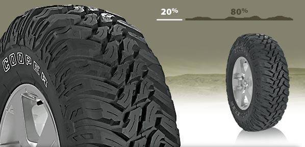 DISCOVERER STT  LT325/65R18