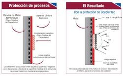 Miniatura KIT ANTICORROSIVO PARA VEHICULOS PESADOS Y MAQUINARIA (6 PARCHES)