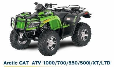PROTECCIÓN INFERIOR PARA ARTIC CAT ATV 1000/700/550/500 i/XT/Ltd